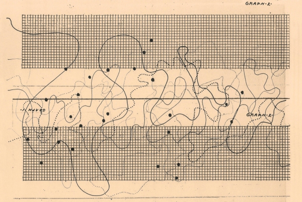 John Cage Pattern Recognition 03